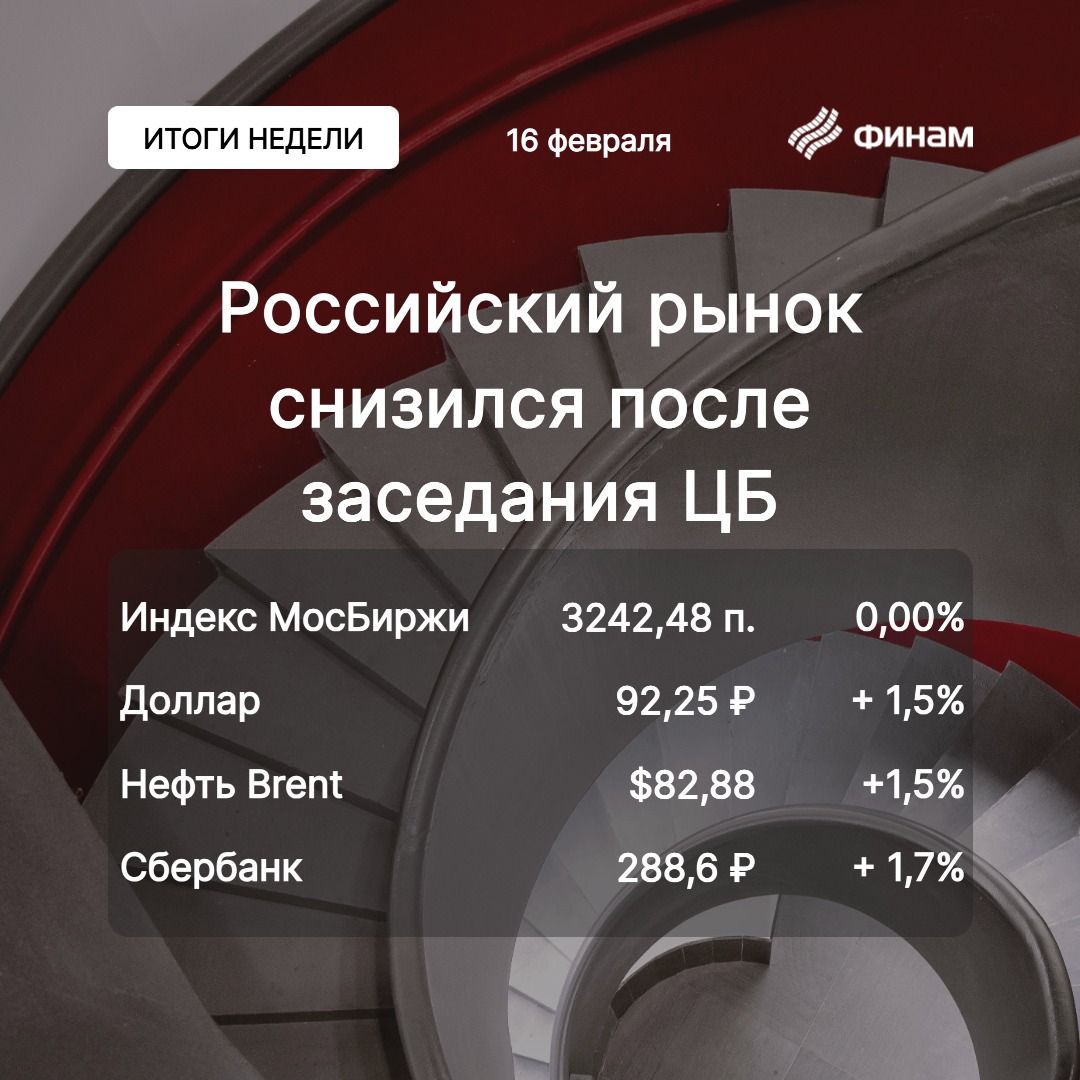 Эмоциональные качели  в пятницу рынок выбрал снижение