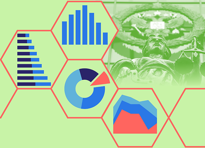 Статистика Верховного суда–2020: главные цифры