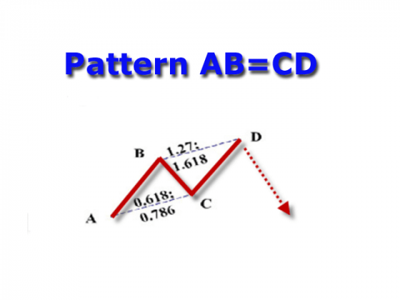 Гармонический паттерн AB=CD Стратегия для форекс & Крипторынка